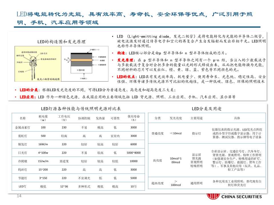 华为智能电视深度解析：重新定义电视产业