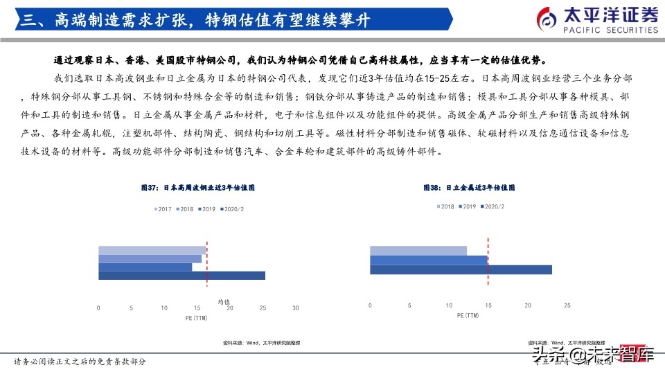特钢行业专题报告：我们正站在特钢腾飞的起点上