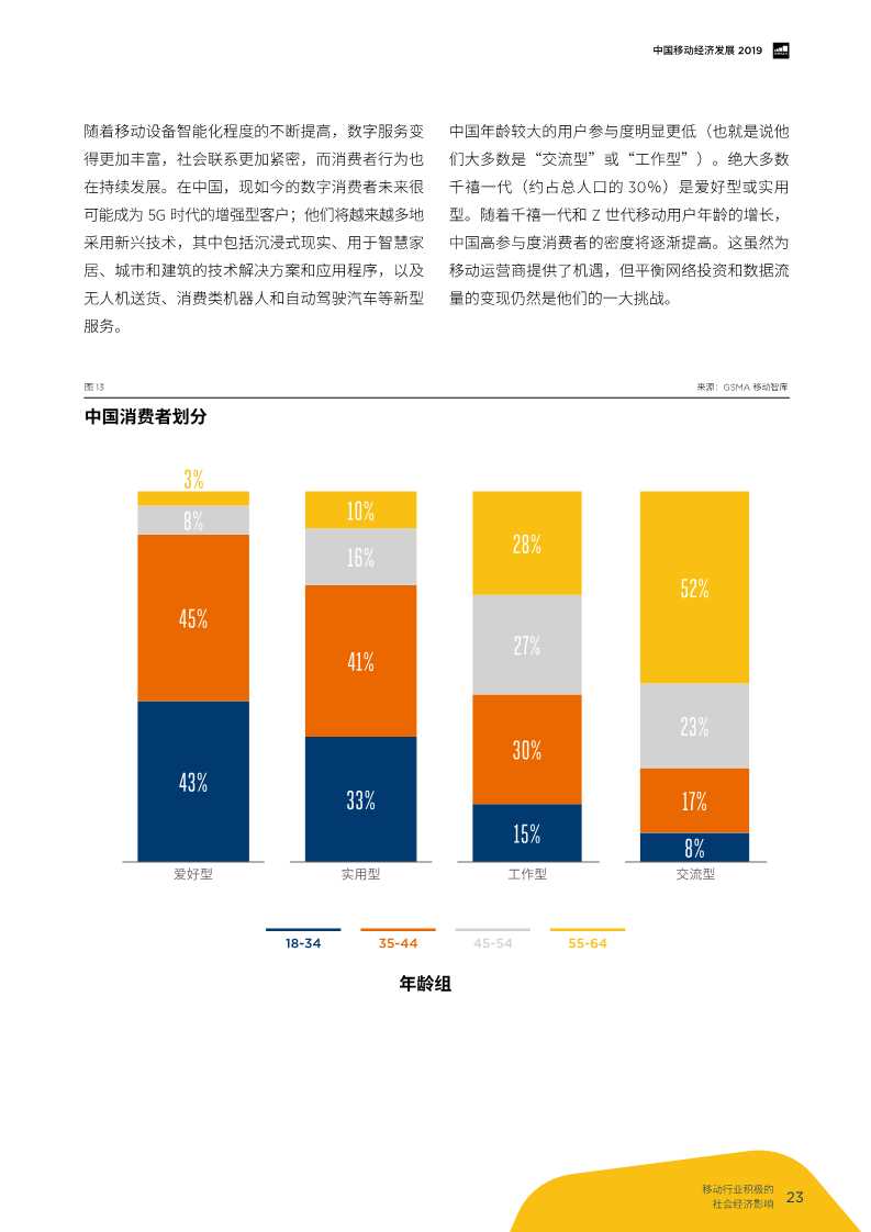2019年中国移动经济发展报告：掘进5G时代