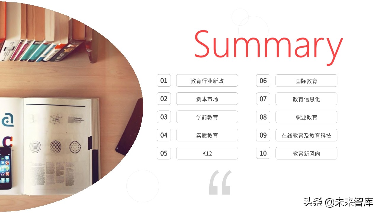 2019年中国教育行业投融资分析报告（156页）