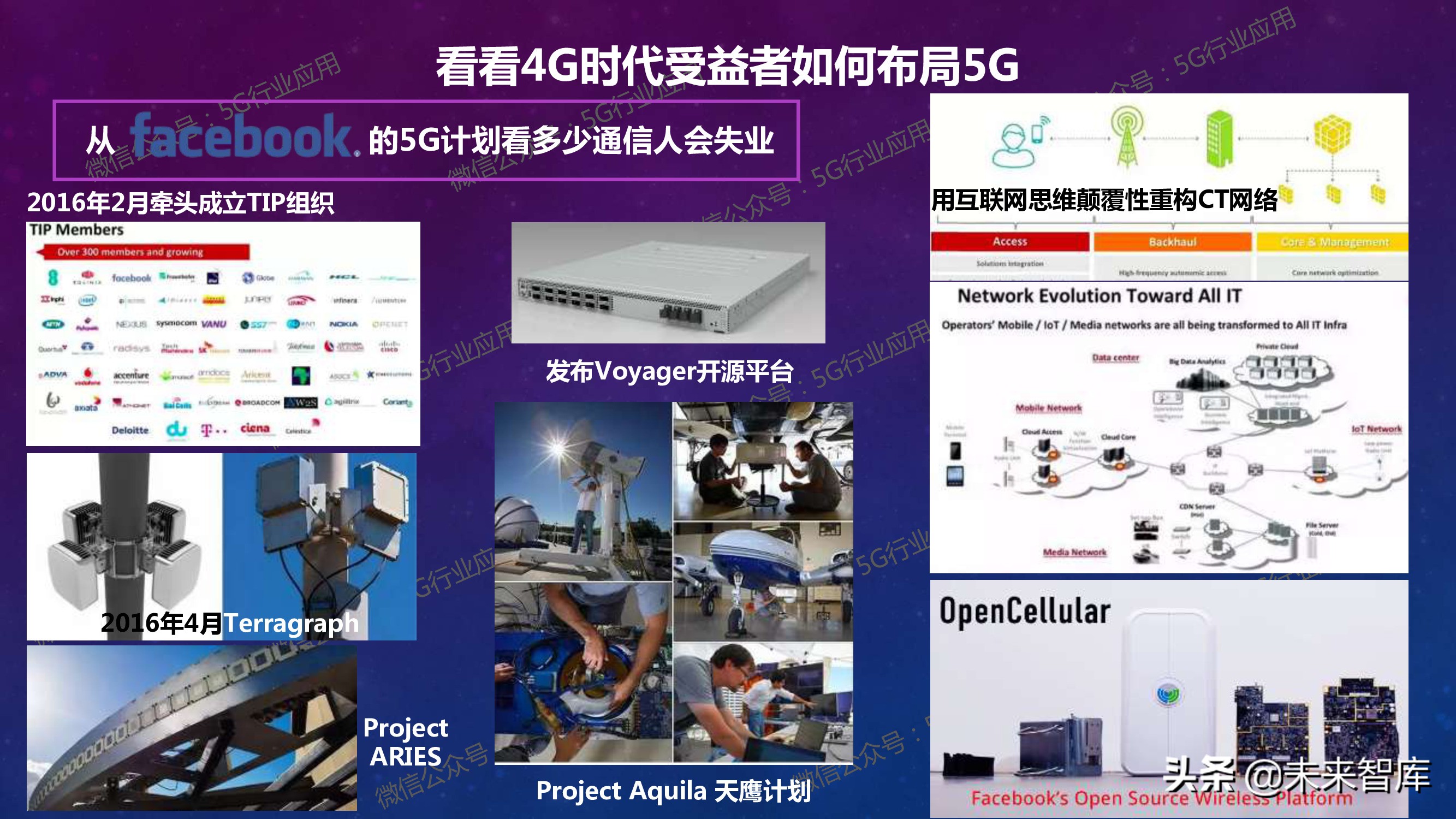 5G产业发展最新进展深度解析（144页PPT）