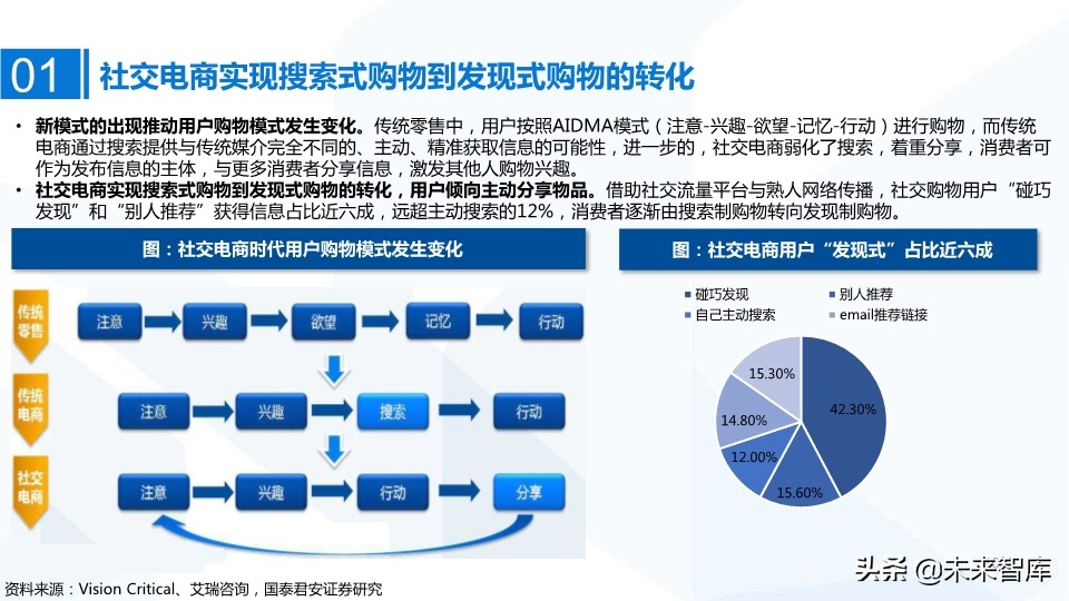 電商三強阿里、京東、拼多多深度研究：創新永不止，三強各千秋