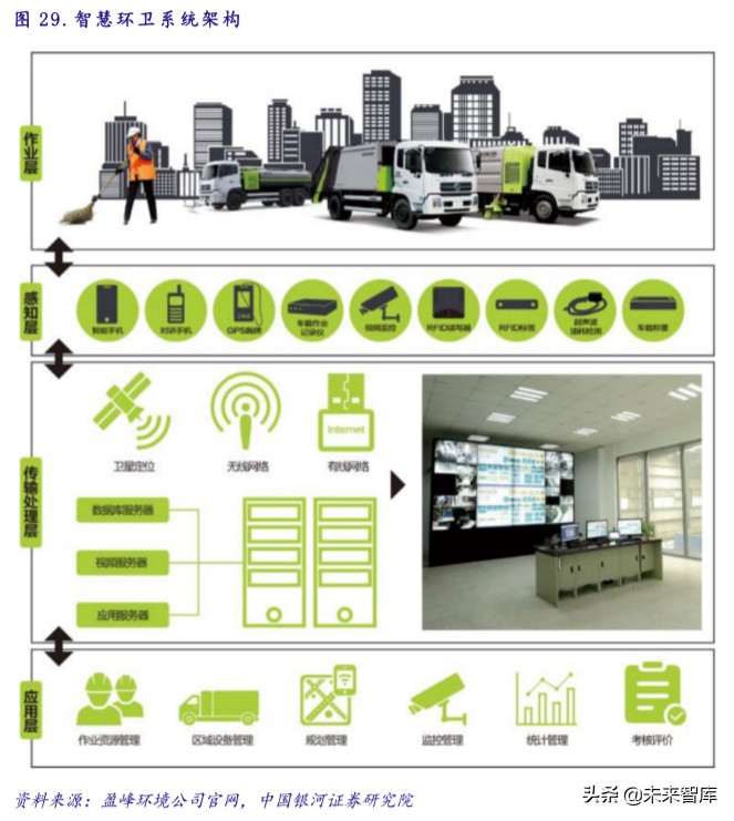 医疗卫生投资报告：政策助力，公共医疗卫生板块成避险优选渠道