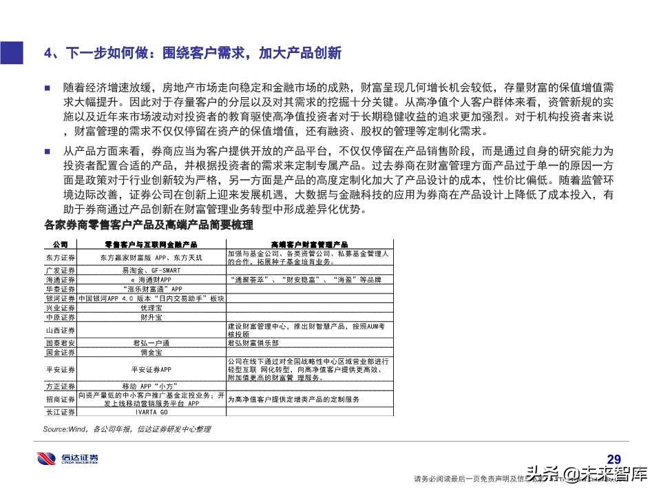 券商经纪业务转型财富管理的思考及借鉴