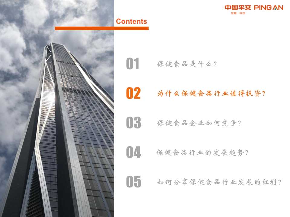 保健食品行业全景图