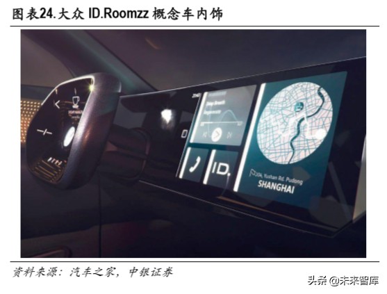 大众新能源战略专题报告：大众MEB国产的大机遇