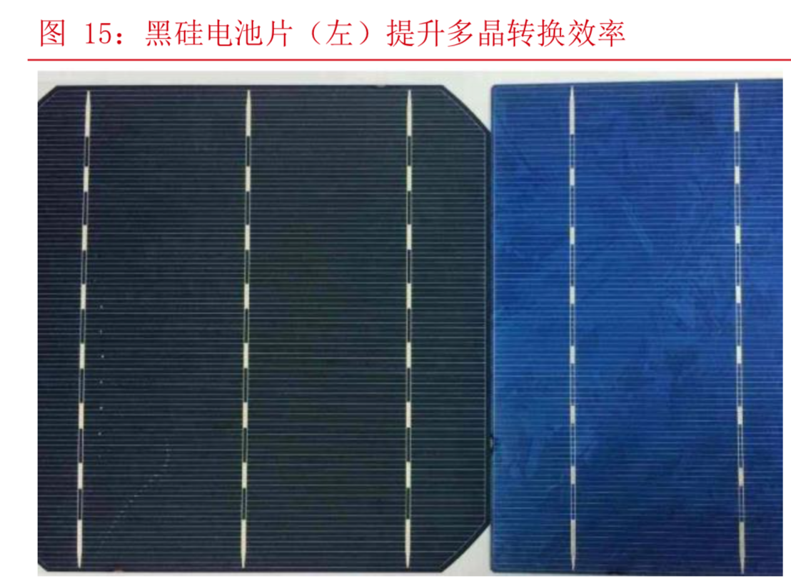 光伏行业深度报告：平价上网临近，单晶优势凸显