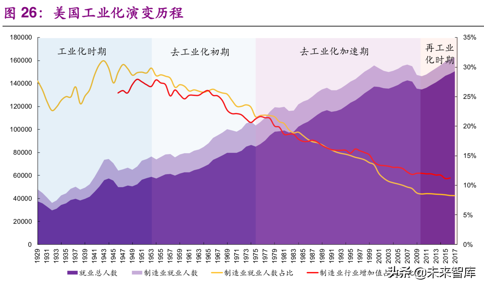 国际环保巨头Nalco：工业水处理药剂龙头研究