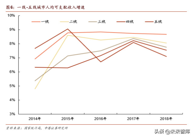 汽车行业深度报告：乘用车行业第四季度会复苏么？