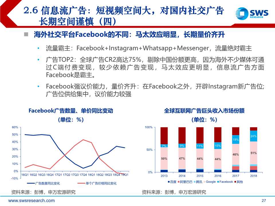 后互联网时代前瞻：时间货币化，深挖用户时间价值（61页PPT）