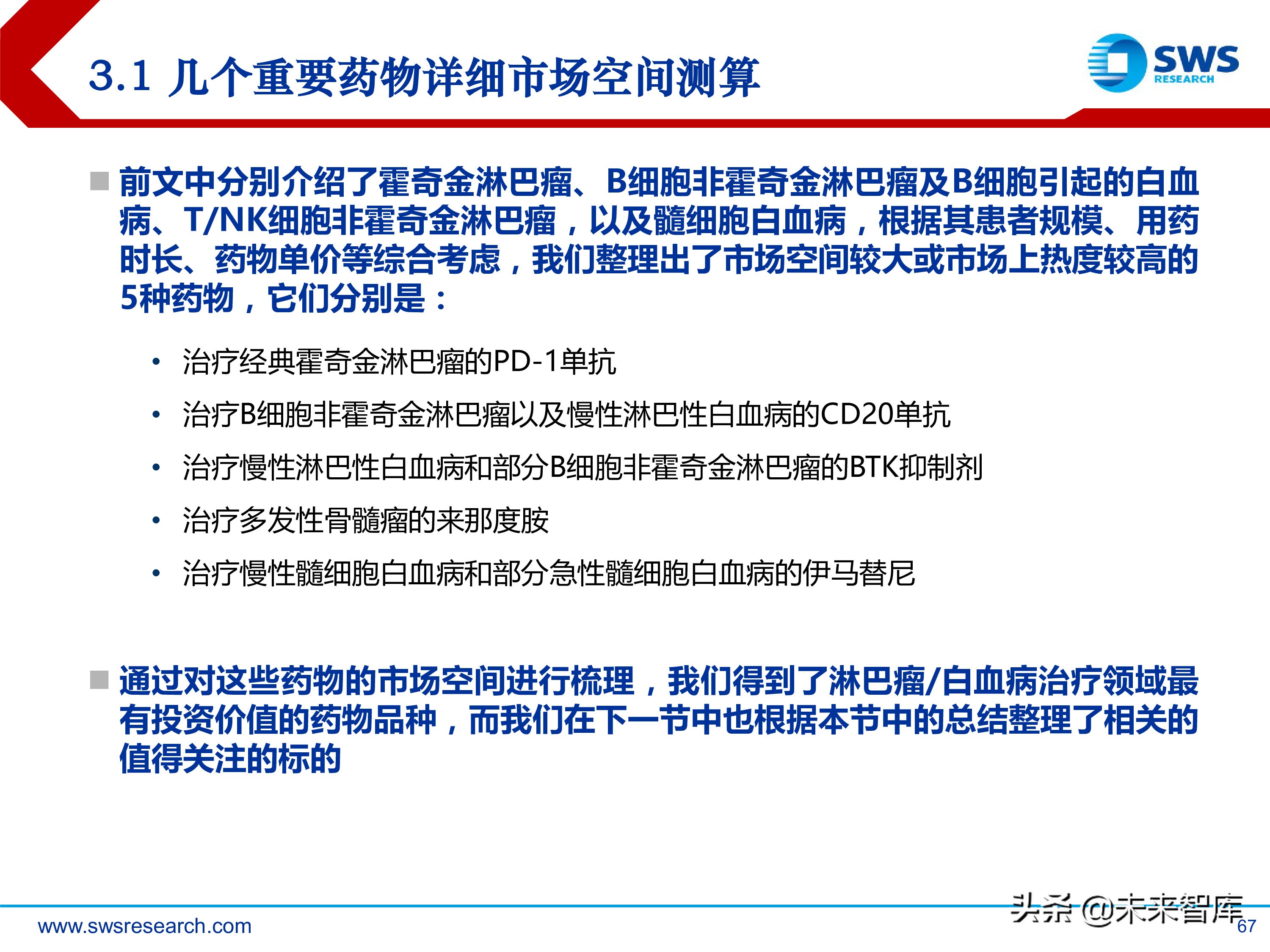 肿瘤创新药：淋巴瘤/白血病专题研究报告