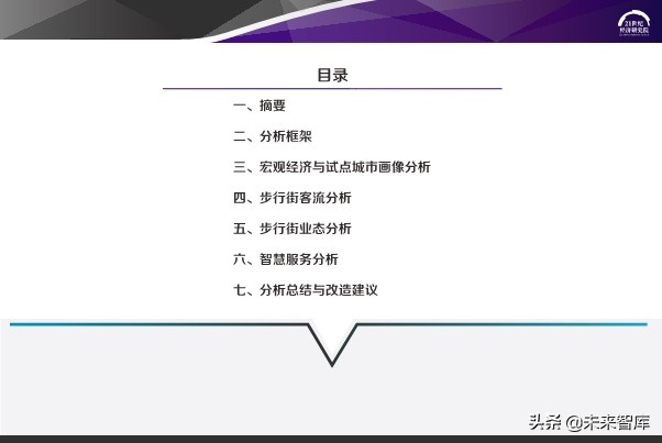 2020中国步行街智能化发展报告