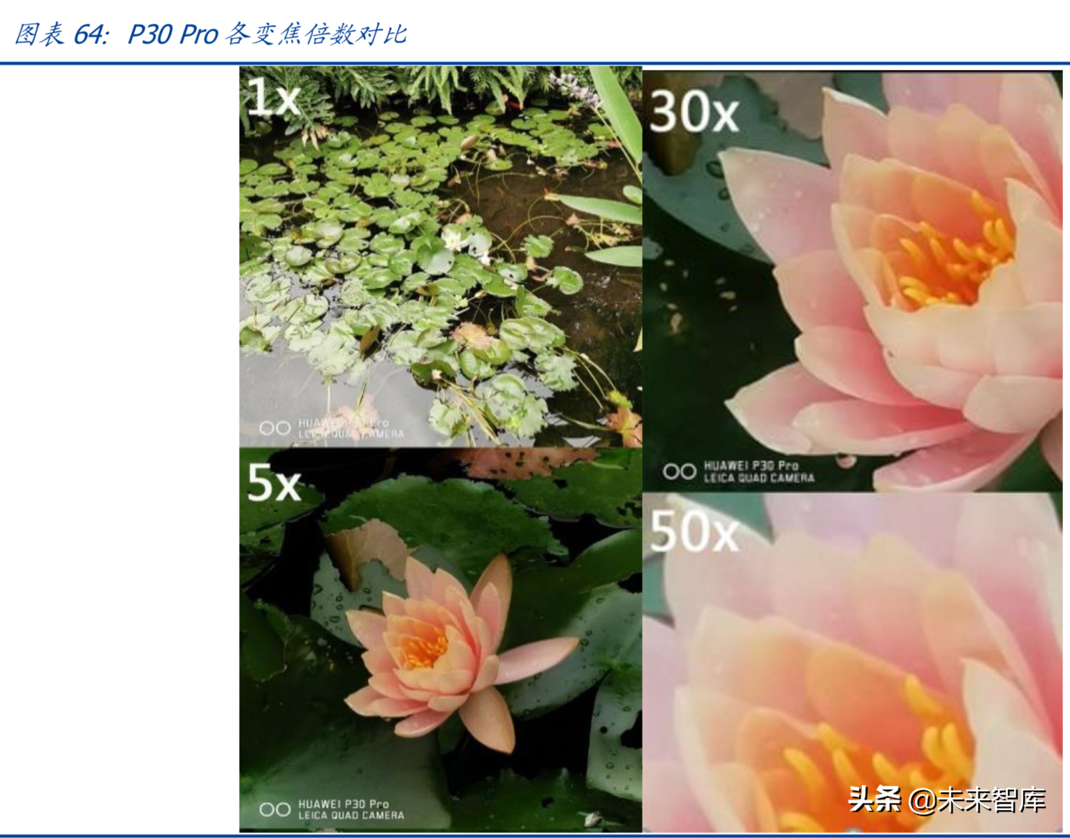 最新解读5G及消费电子各行业发展趋势与投资机会（90页）