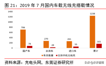 5G射频行业专题报告之信维通信深度研究