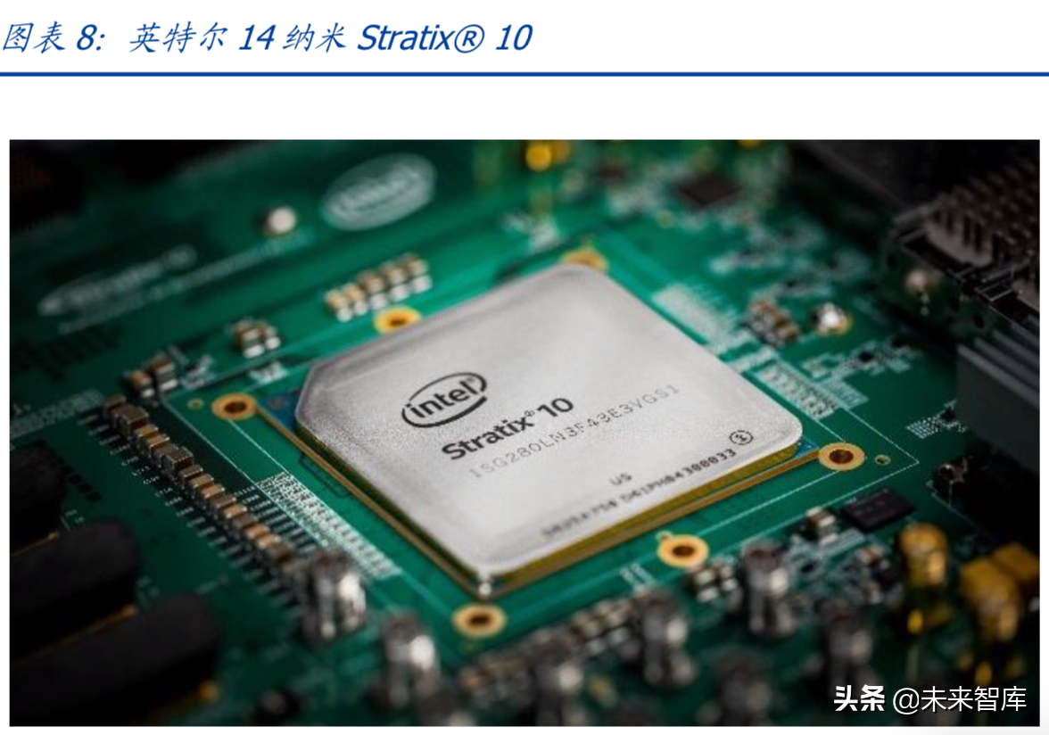 芯片专题：FPGA，可再编程芯片行业分析