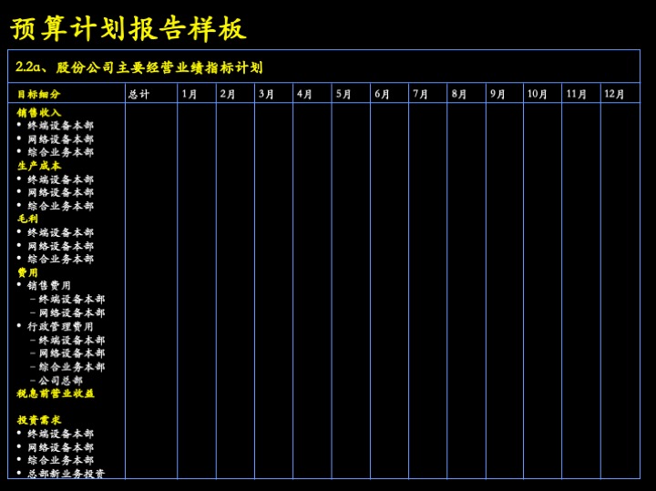 卓越管理工具：企业经营制胜的三大核心管理流程（100页PPT）