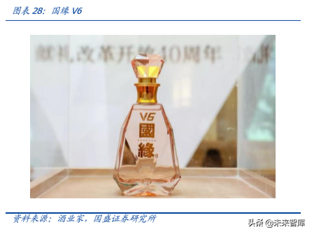 白酒专题报告之今世缘深度解析