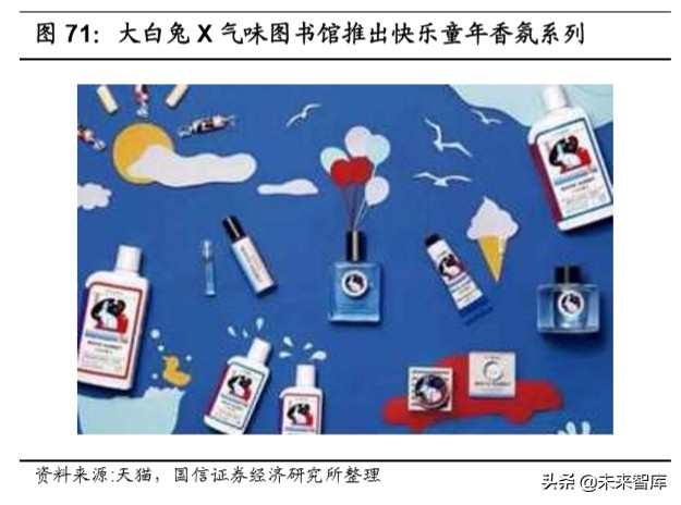 宅经济全行业深度报告：宅经济风起，掘金正当时