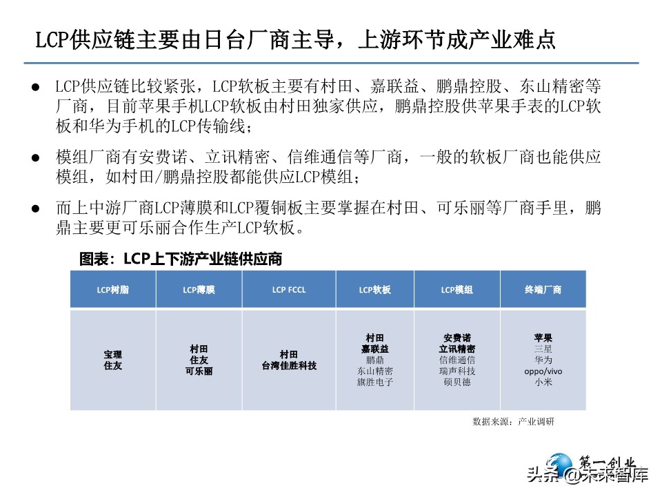 5G时代PCB板发展方向研究：更高频高速、更高集成度