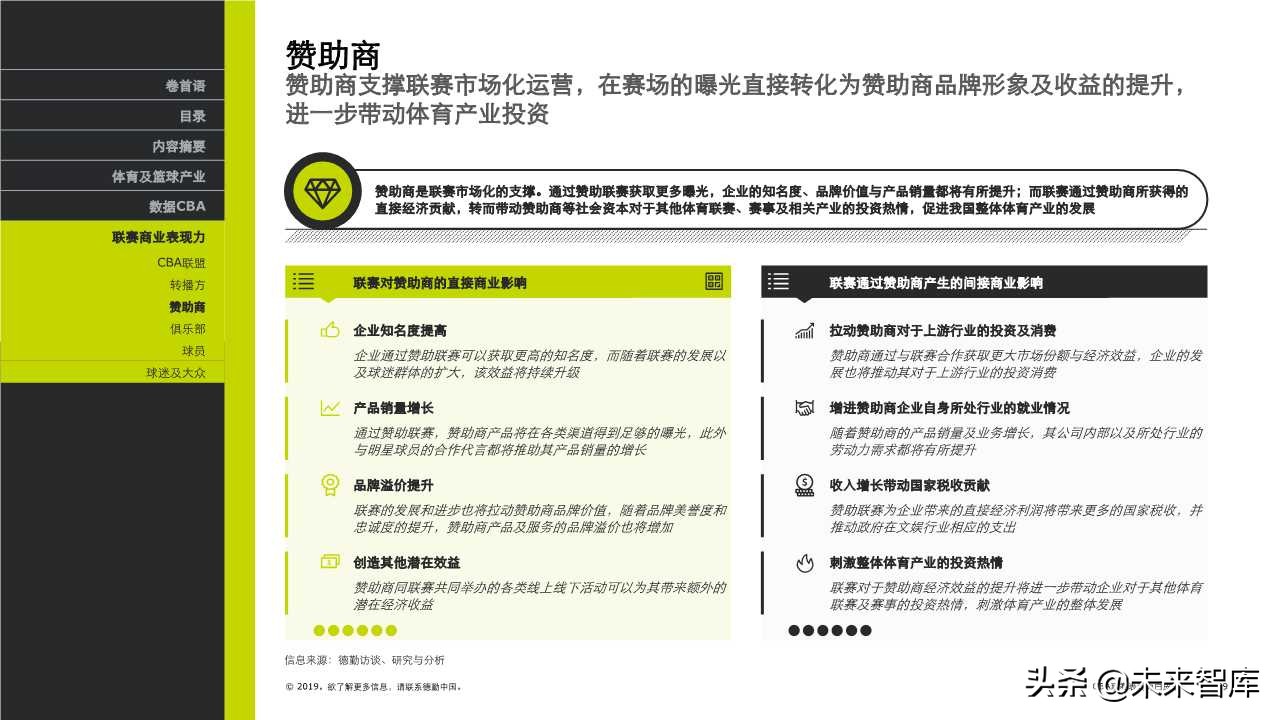 德勤体育行业专题报告之CBA联赛表现力白皮书