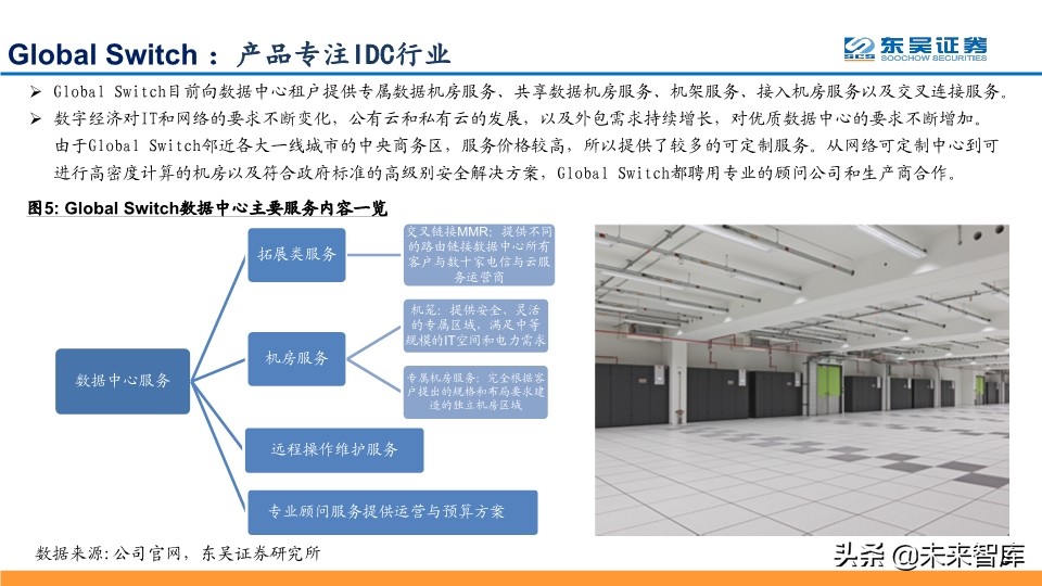 IDC行业龙头企业Global-Swtich深度解析及相关投资机会分析