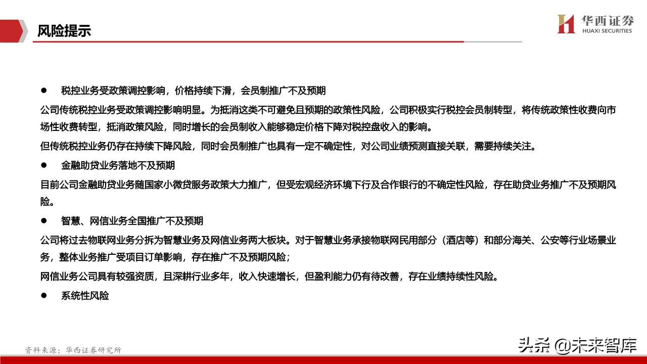 航天信息深度解析：传统税控+智慧网信