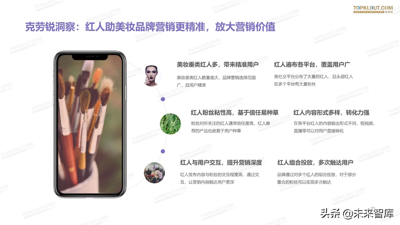 2019美妆红人营销报告