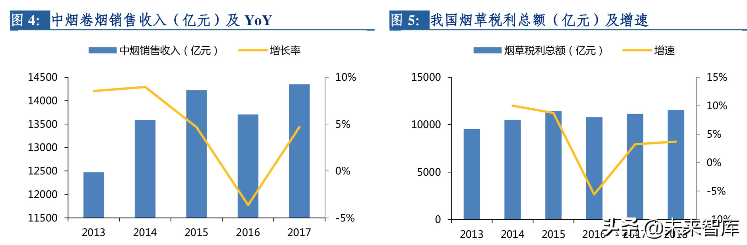 2019年电子烟行业深度洞察报告：东风将至，整装待发