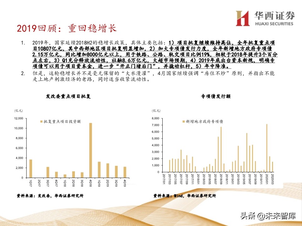 水泥行业5年复盘及未来展望：集中度提升，价格中枢持续走高