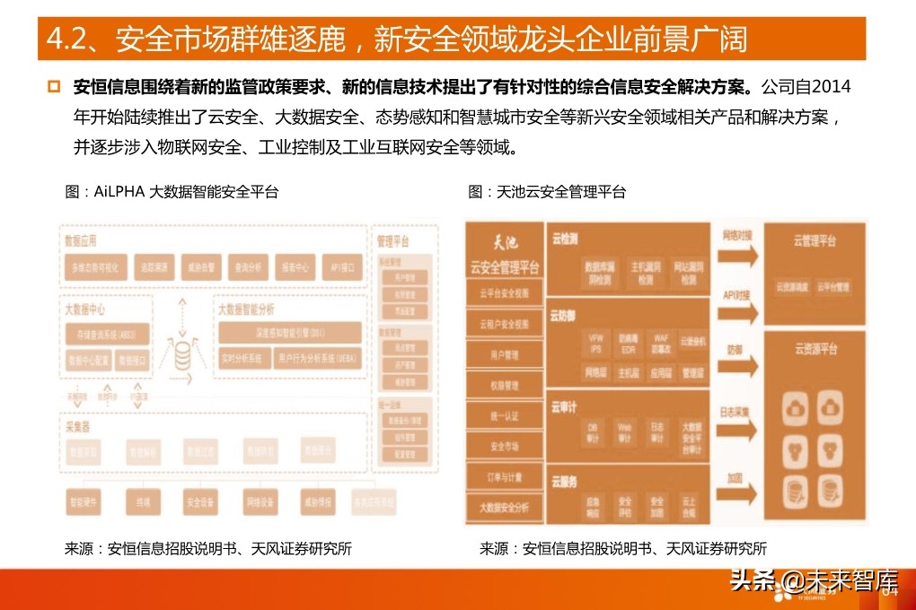 5G产业深度报告：从基础设施到产业应用全面盘点（94页）