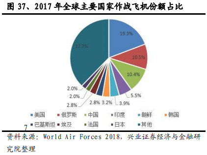 碳纤维行业全景分析：黑色黄金大放异彩