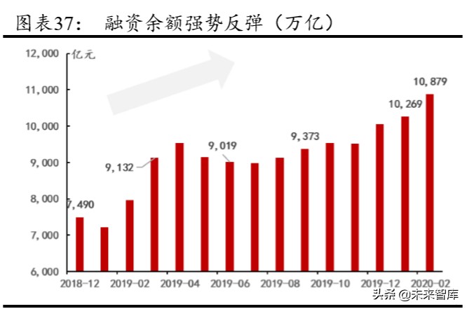 华泰证券深度解析：创新引领，“财富+机构”成就新龙头