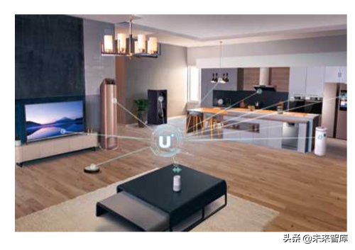 2019女性消費場景白皮書