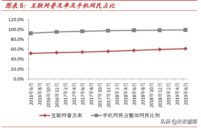 央行数字货币投资机会分析：从货币特征和商业运用角度