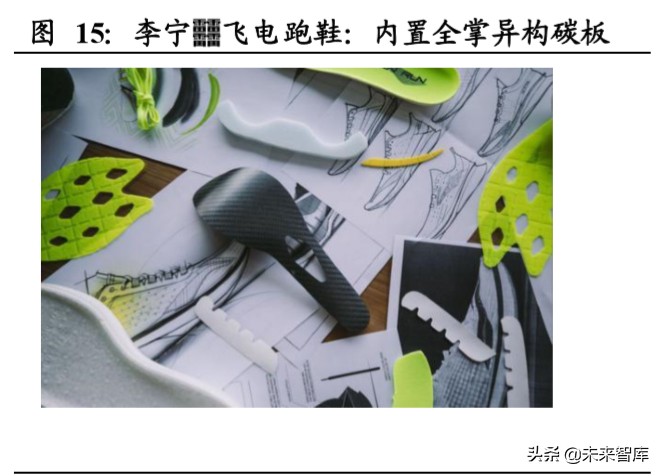 运动鞋服行业上市公司梳理及对比分析