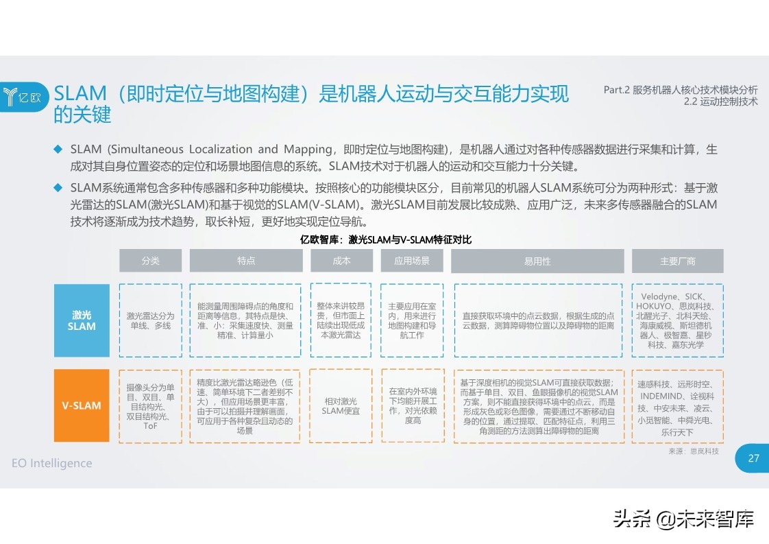 2020中国服务机器人产业发展研究报告