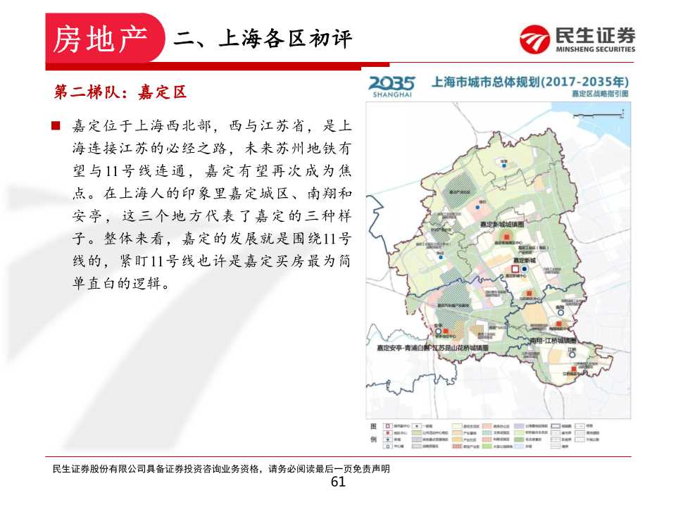如何在上海置业和投资房产：上海各区置业浅析