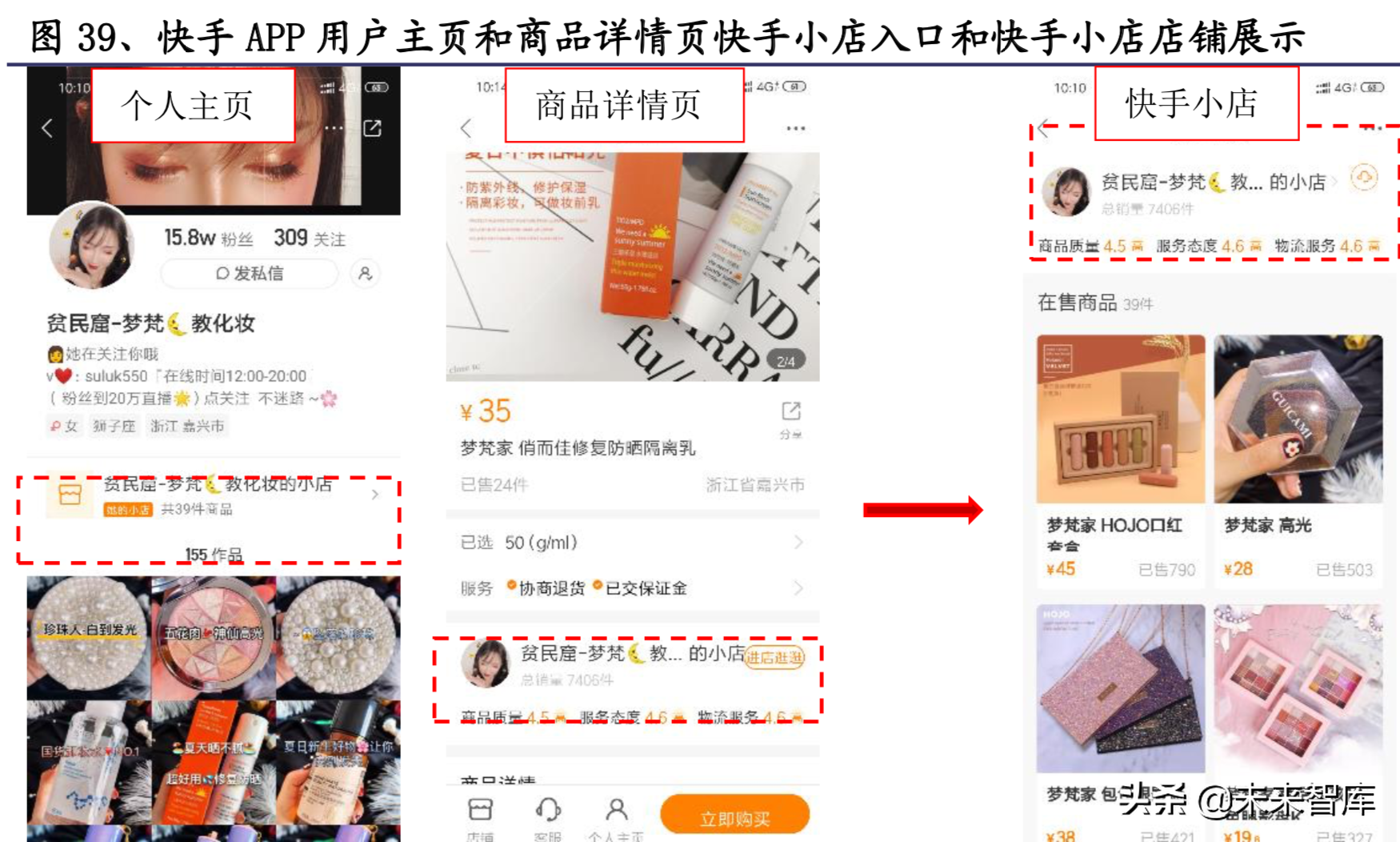 短视频龙头谁优谁劣：抖音与快手商业模式对比分析