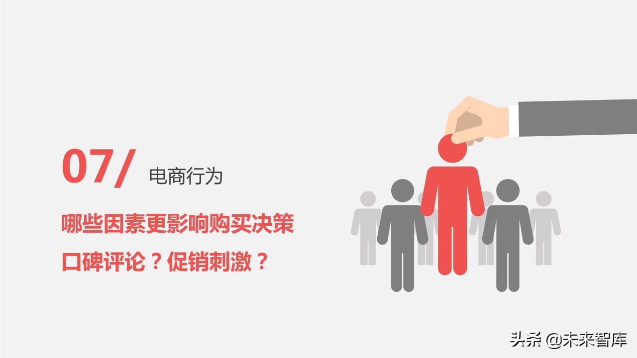 2019年中国汽车高价值用户洞察报告
