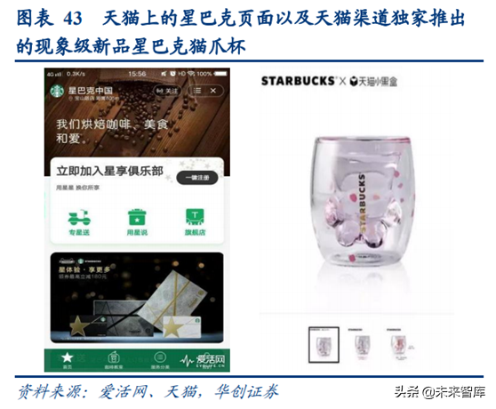 阿里巴巴深度研究：练就核心商业强大基本盘