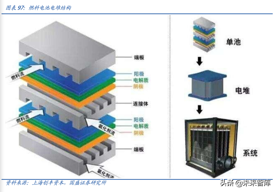 上海电气深度解析：布局工业互联网、智能制造和锂电产业链
