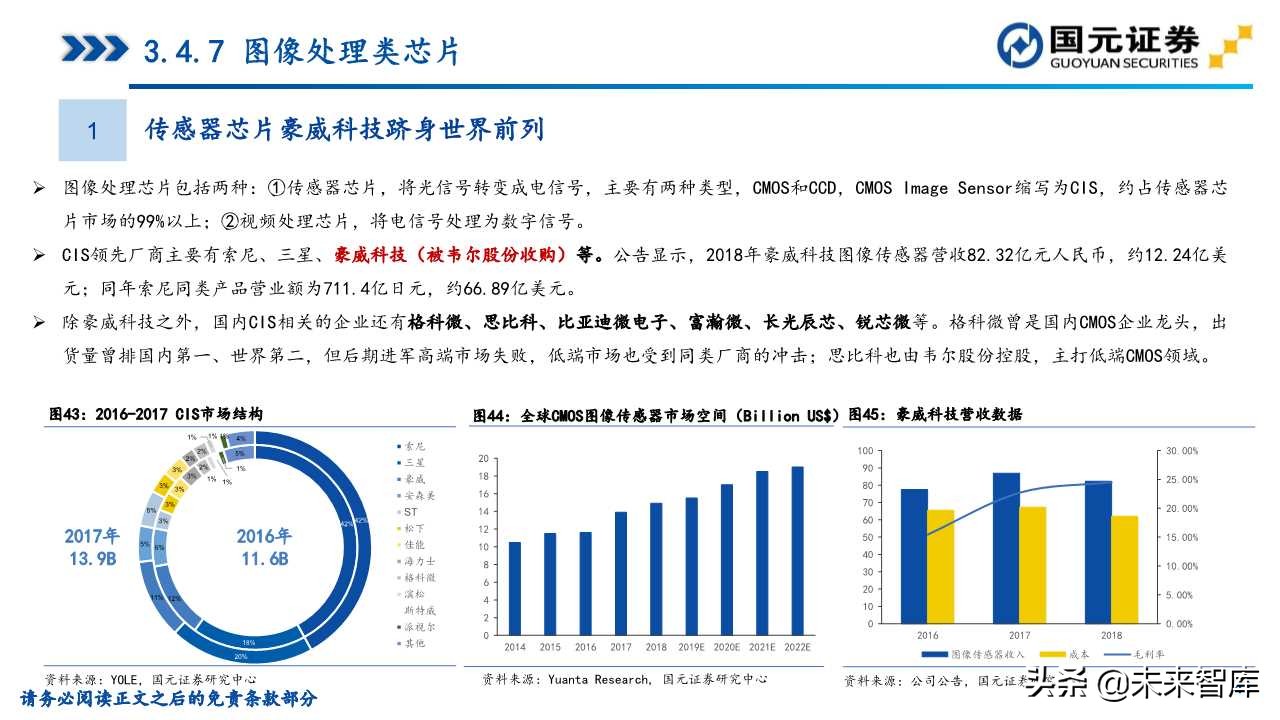 半导体产业深度研究（107页）：政策支持、协同创新、重点突破