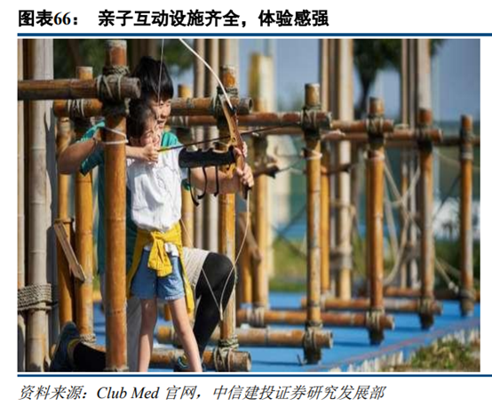 旅游专题报告：亲子游行业深度研究