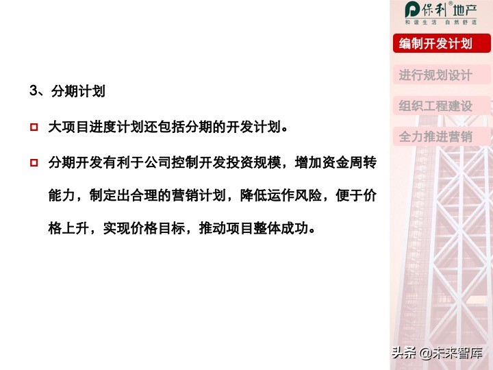 房地產開發項目投資決策培訓（精品推薦）