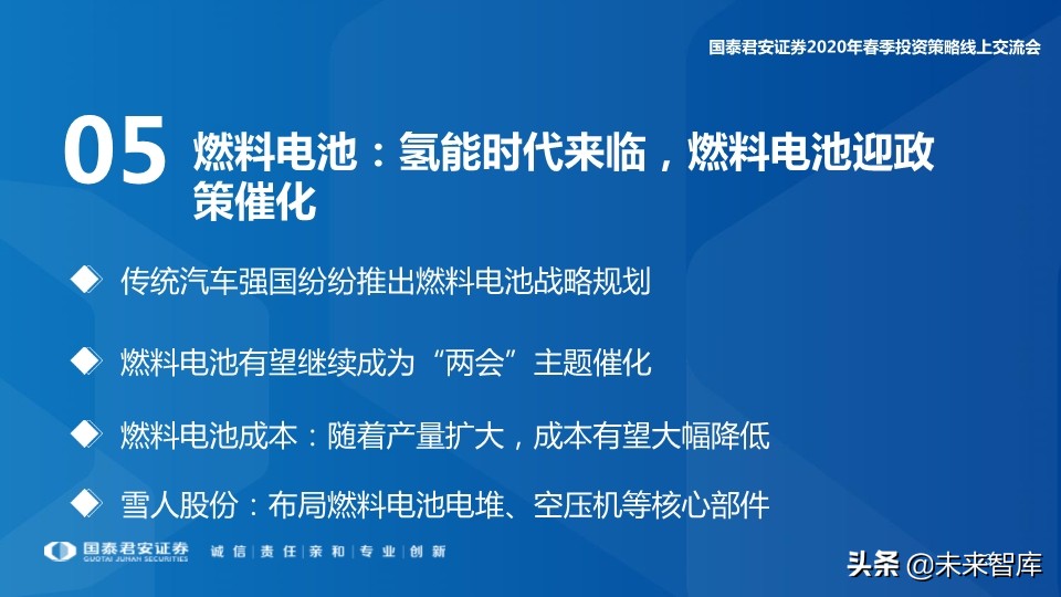 高端装备2020年春季投资策略：在边际向上的行业中寻找投资机会