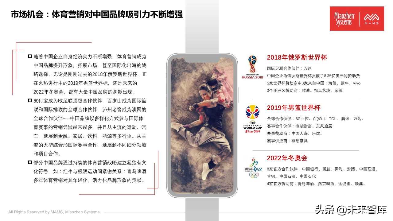 泛体育营销白皮书2020（77页PPT）