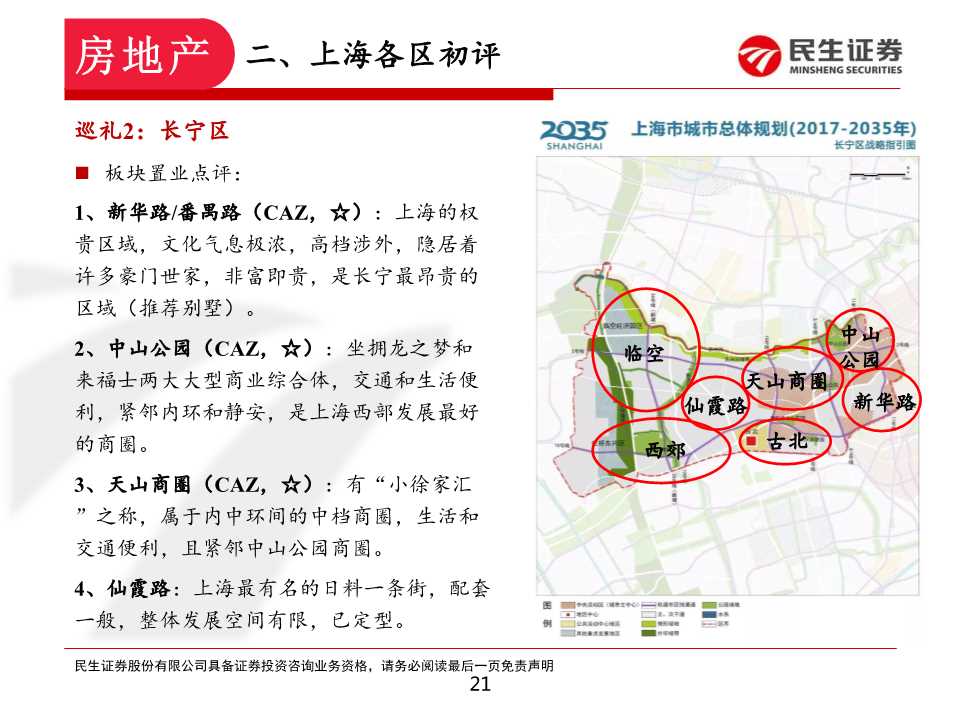 如何在上海置业和投资房产：上海各区置业浅析