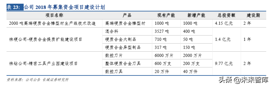 钨行业深度解析：从工业的牙齿到高端制造的脊梁