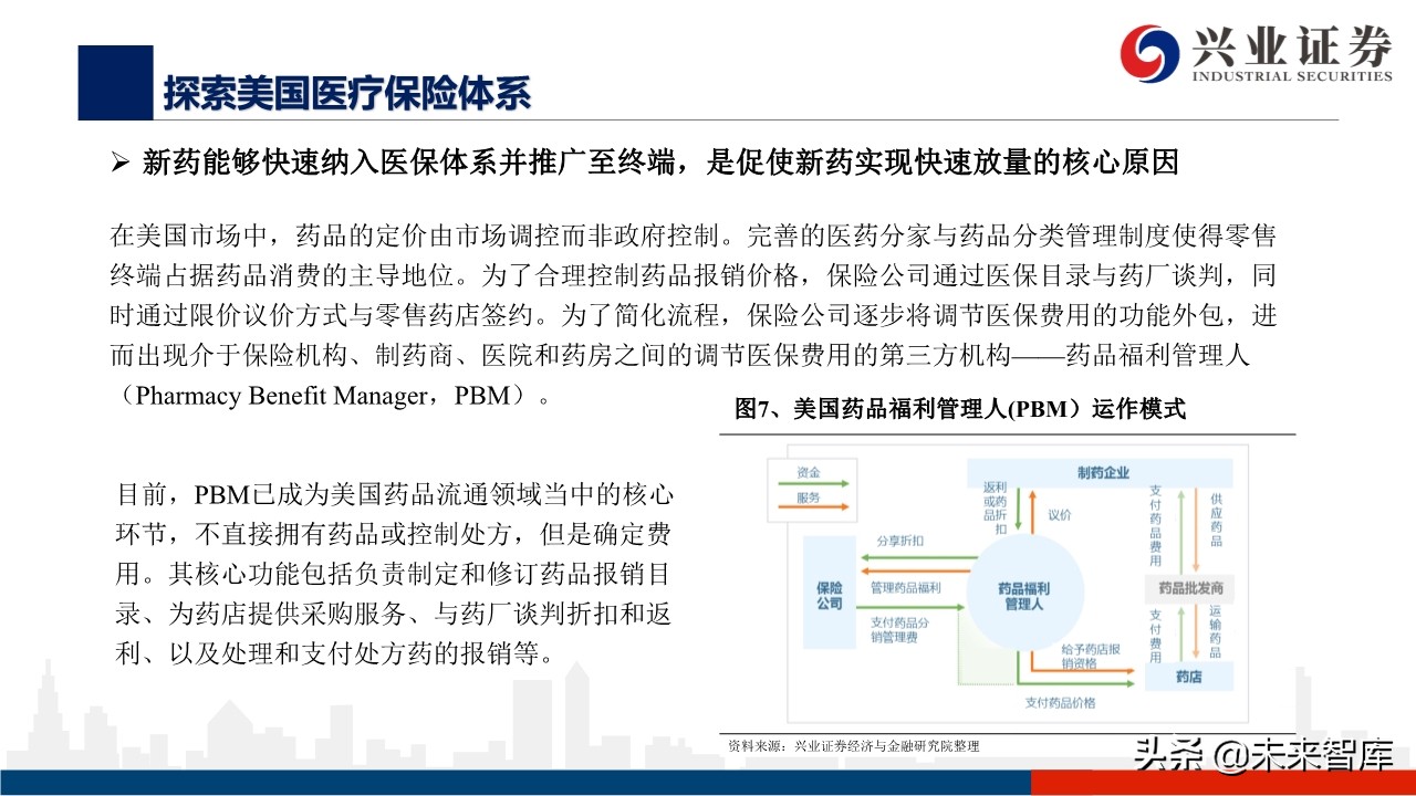医药行业深度报告：外资药企中国市场策略变化的危与机