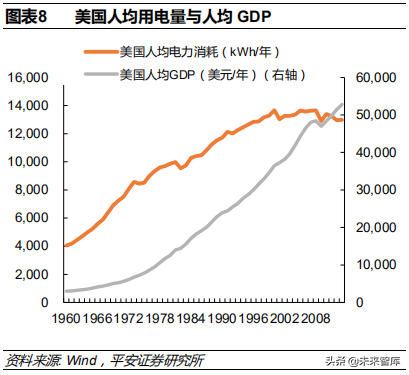 低压电器行业深度研究报告